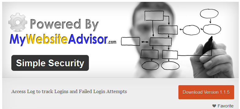 wordpress.org 2014-4-21 12 9 11