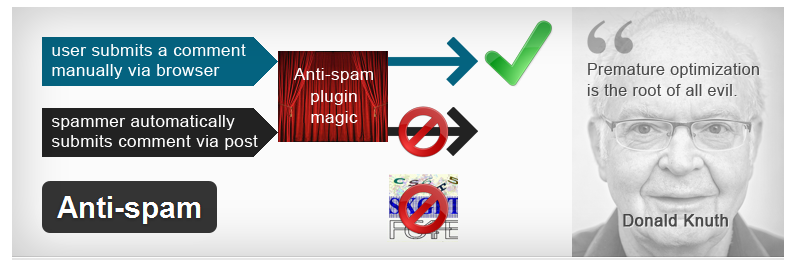 anti-spam